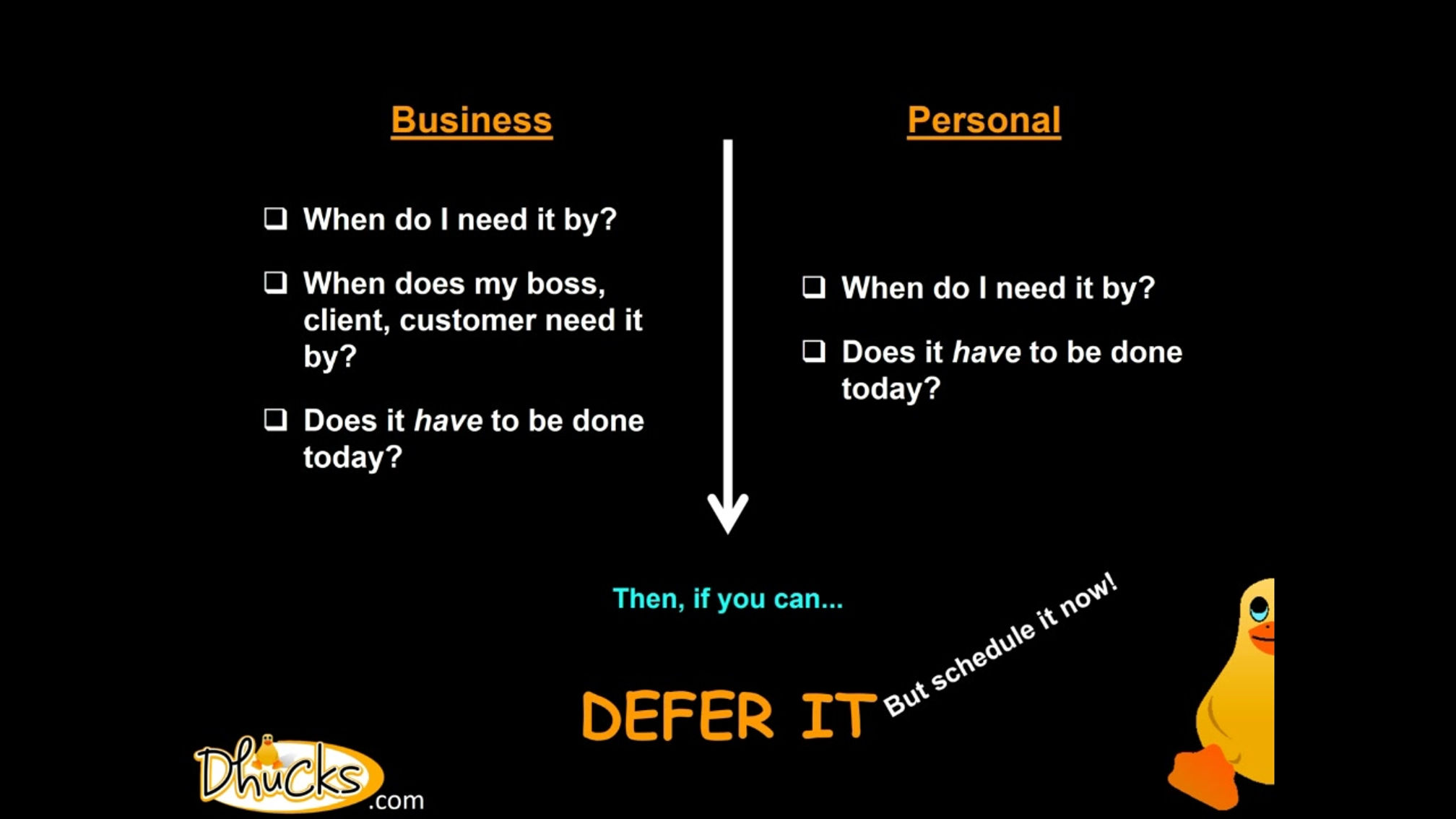 Dhucking Your Responsibilities - the 5 Ds